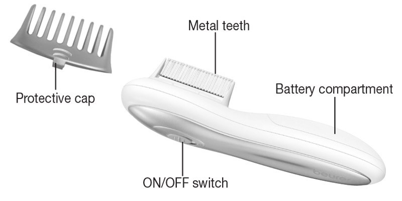 Components of the Beurer HT15 Electric Lice Comb for Children