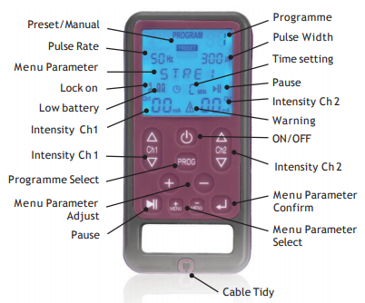 Sure Pro Labelled Guide